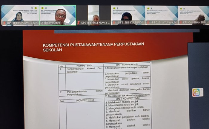 Guru MAN 1 Sarolangun Ikuti Pelatihan Perpustakaan Virtual Guru MAN 1 Sarolangun Ikuti Pelatihan Perpustakaan Virtual
