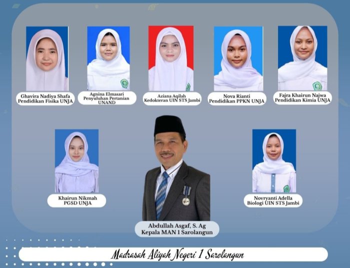 Keluarga besar MAN 1 Sarolangun Ucapkan Selamat Bagi Siswa/i Yang  Lolos SNBP 2026
